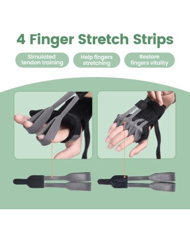Radial Nerve Palsy Brace - Adjustable Splint for Finger Extension & Wrist Drop | Recovery Support for Crutch Palsy Stroke MCP Arthroplasty - Buy Online on GoSupps.com
