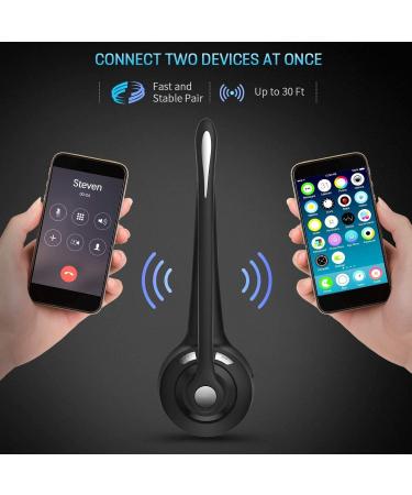 BlueFire Wireless Pro Trucker Headset with Microphone for Phones & Skype - Overhead Earpiece for Call Center & Office Use - Buy Online on GoSupps.com