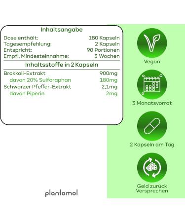 High-Dose 20% Sulforaphan Capsules - 180 Broccoli Sprout Extract Capsules with 90mg Sulforaphan Each - Premium Broccoli Supplements for Optimal Health - Buy Online on GoSupps.com