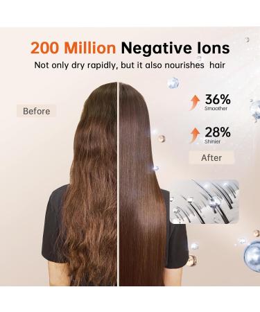 SYLPH High-Speed Hair Dryer | 112 000 RPM Brushless Motor Ionic Technology Lightweight & Travel-Friendly - Buy Online on GoSupps.com