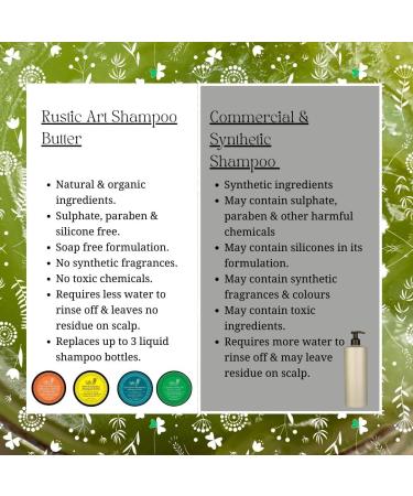 Mint Eucalyptus Shampoo Butter - Sulphate & Paraben Free Hydrating & Moisturizing Reduces Hair Loss - 3.5 Oz International Shipping - Buy Online on GoSupps.com
