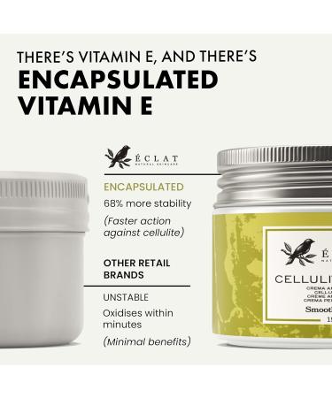 Cellulite Cream with Caffeine, Collagen, and Vitamin E for Skin Tightening and Firming - 150 Ml - Buy Online on GoSupps.com