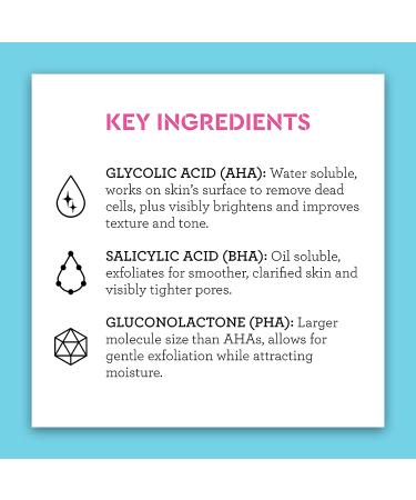 BlissPro Liquid Exfoliant - Gentle & Effective Skincare Solution - Buy Online on GoSupps.com