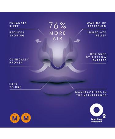 Airmax Nasal Dilator - 76.1% More Air | Breathe & Sleep Better | Snoring Stopper | Medium (M) Pack - 6 Months Supply | Free Breathing Solution - Buy Online on GoSupps.com