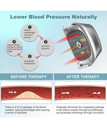 Lower Blood Pressure Naturally: Home Use Device for Hypertension & Heart Rate Monitoring - Improve Circulation & Reduce Blood Viscosity - Buy Online on GoSupps.com