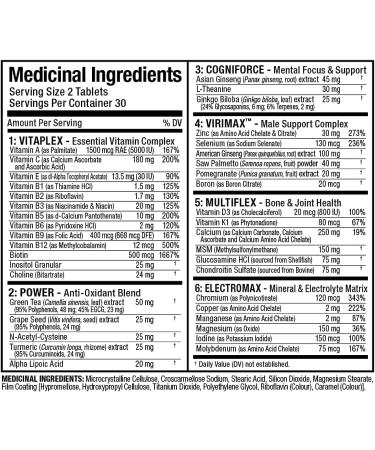 Allmax Nutrition - VITAFORM - Premium - Performance Multi-Vitamin for Men - 30-day Supply - 60 Count & Nutrition - ZMX2 90 Count Multi-Vitamin + ZMX2 90 Count - Buy Online on GoSupps.com