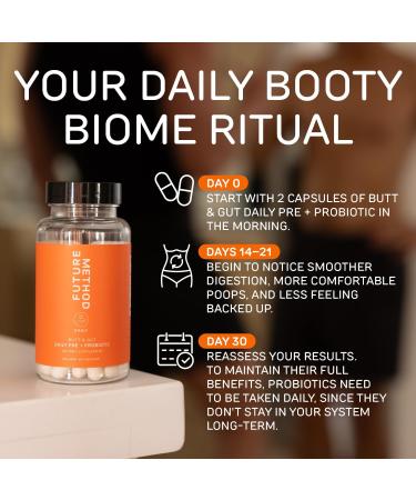 FUTURE METHOD Synbiotic Prebiotics for Men & Women - Probiotics & Prebiotic Supplement for Digestion, Immunity & Regularity (60ct) - Buy Online on GoSupps.com