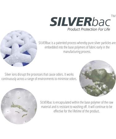 INHERENT Premium Traveler's Face Mask | Anti-Odor SILVERbac | Reusable & Adjustable | Comfortable Black Medium | International Shipping Available - Buy Online on GoSupps.com