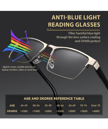 Gaoye 5-Pack Blue Light Blocking Reading Glasses | Men & Women Rectangle Metal Frames | UV400 Clear Lenses | A1 Gun Black & Silver - 1.0 Diopters - Buy Online on GoSupps.com