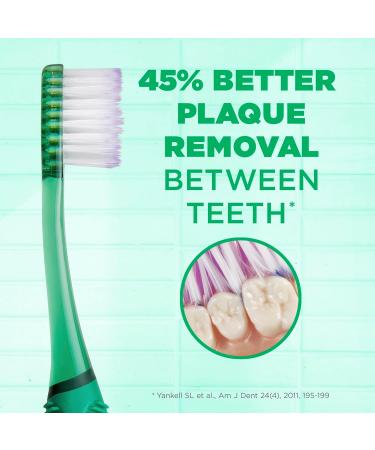 GUM 525PH Technique Deep Clean Toothbrush Compact Soft Bristles - Professional Samples (12 Count) - Buy Online on GoSupps.com