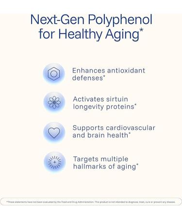 ProHealth Pterostilbene Pro 250 | Powerful Antioxidant for Longevity & Heart Health | Supports Healthy Aging & Brain Cell Health | 60 Capsules - Buy Online on GoSupps.com