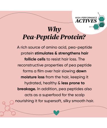Buy Dot & Key Pea Peptide Strengthening Moringa & Argan Hair Mask - 200ml | International Shipping Available - Buy Online on GoSupps.com