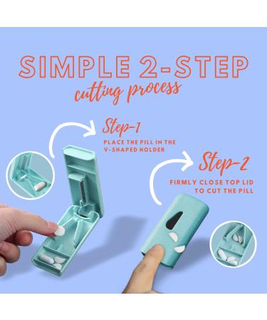 Moisture Proof Pocket Pharmacy | Travel Medicine Organizer Pill Pockets & Cutter for Pills & Vitamins (Blue - Buy Online on GoSupps.com