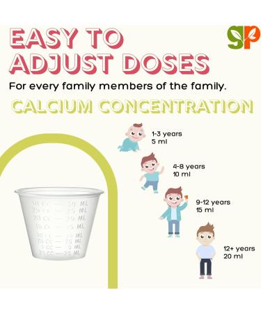 GreenPeach Organic Liquid Calcium for Kids - Magnesium Zinc Calcium Citrate & Vitamin D3 Calming Syrup & Liquid Calcium Supplement NO Sugar NO Artificial Flavors Vegetarian Halal Kosher 16 Fl Oz (Pack of 1) - Buy Online on GoSupps.com