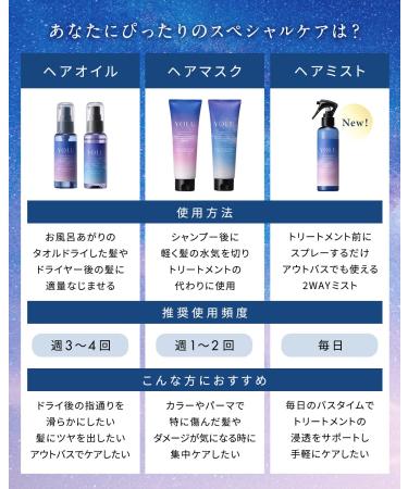 YOLU Calm Night Hair Repair Oil - 80ml | Deep Conditioning Treatment - Buy Online on GoSupps.com