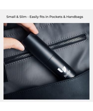 BOTIZR Signature TSA-Approved Mini Hand Sanitizer Holder - Black-Cap Refillable Spray Bottle - Buy Online on GoSupps.com