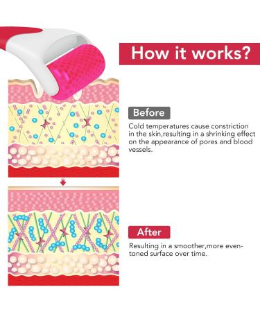 LATME Ice Roller for Face Eyes Womens Gifts Face Roller Massager Puffiness Migraine Pain Relief and Minor Injury Red - Buy Online on GoSupps.com