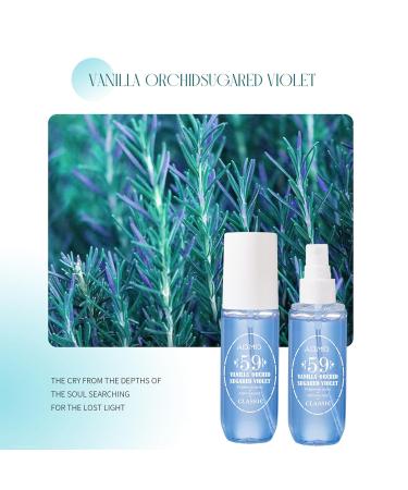 Body Spray for Women Hair & Body Fragrance Mist Long Lasting Perfume Spray Travel Size Womens Fragrance Body Spray Various Scents (59 Blue) - Buy Online on GoSupps.com