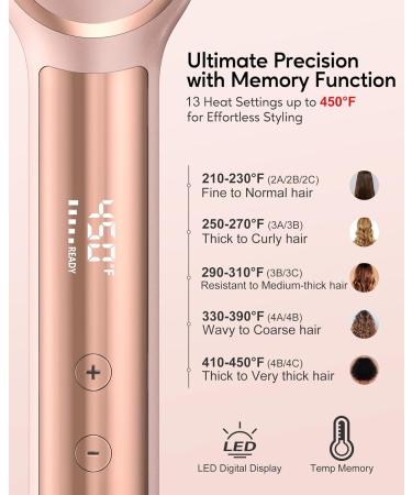 Terviiix Frizz Buster Ionic Hair Straightener Brush - Rapid 450 F Anti-Scald 13 Heat Settings Dual Voltage - Shop Now - Buy Online on GoSupps.com