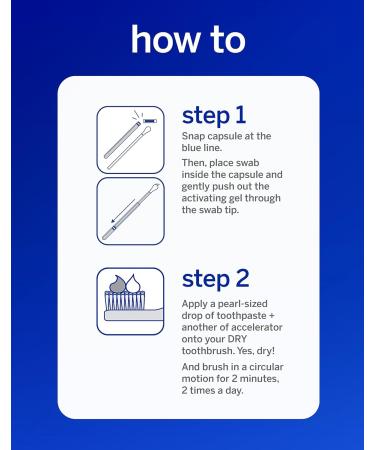 Professional Whitening System - 4-Piece Kit for Bright Radiant Smiles | International Shipping Available - Buy Online on GoSupps.com