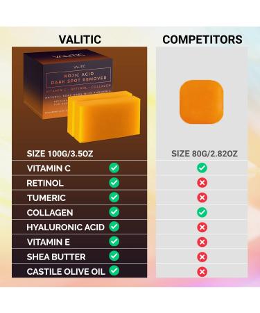 Valitic Kojic Acid Dark Spot Remover Soap Bars with Vitamin C, Retinol, Collagen, Turmeric - Japanese Complex Infused with Hyaluronic Acid, Vitamin E, Shea Butter, Castile Olive Oil (2 Pack) - Buy Online on GoSupps.com