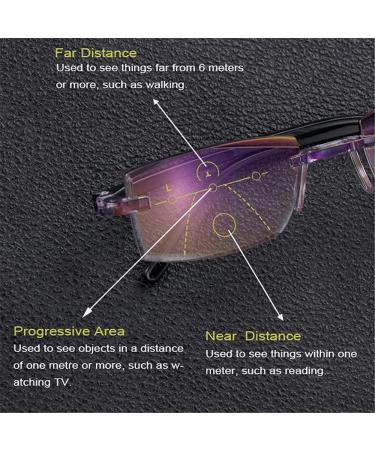 JNWAE Sapphire High Hardness Anti-Blue Progressive Far and Near Dual-Use Reading Glasses  Reading Glasses  for Myopia Farsightedness in The Elderly (+1.50/50-55 Year of Age) - Buy Online on GoSupps.com