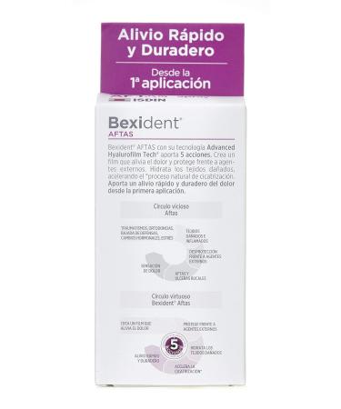 Bexident Aftas Spray 15ml - Fast Relief for Mouth Ulcers | Buy Internationally - Buy Online on GoSupps.com
