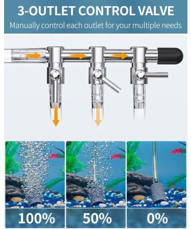 Pawfly 3-Way Aquarium Air Flow Controller Valve | Multi-Port Air Pump Distributor with Check Valves & Suction Cups - Ideal for Fish Tanks - Buy Online on GoSupps.com