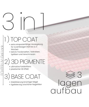 Bot Starter Set: 2x20 UV Gel Nail Foils & UV Lamp - Long-Lasting Self-Adhesive Nails | Dermatologically Tested Nude Foils - Buy Online on GoSupps.com