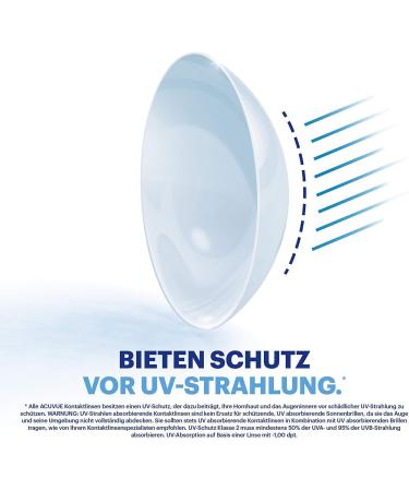 Buy 1-Day Acuvue Moist Daily Contact Lenses - 30 Pack - Johnson & Johnson - BC 8.5 - 4.50 Diopters - International Shipping - Buy Online on GoSupps.com