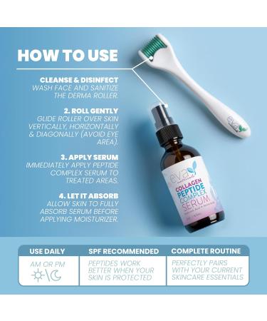 Eva Naturals Peptide Complex Serum + Microneedle Derma Roller - 0.25mm Titanium Derma Tool for Face & Scalp with Peptide Facial Serum & Derma Roller Bundle Serum + Dermaroller Bundle 2 Fl Oz (Pack of 1) - Buy Online on GoSupps.com
