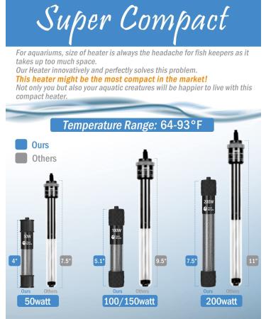 Adjustable 50-200W Submersible Aquarium Heater with LED Display - Ideal for 10-40 Gallon Tanks - Buy Online on GoSupps.com