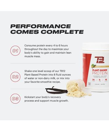TB12 Plant Based Protein Powder - 24g Vegan Pea Protein, Low Sugar, Non-GMO, Keto & Paleo Friendly, Vanilla Flavor - 18 Servings (1.26lbs) - Buy Online on GoSupps.com