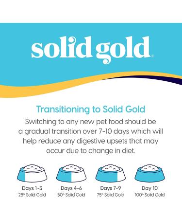 Solid Gold Mighty Mini Grain-Free Dog Food with Probiotics - Ideal for Small Breeds - Buy Online on GoSupps.com