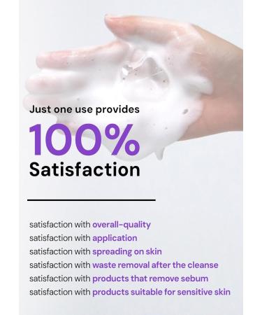 THANKYOU FARMER Pollufree pH-Balanced Cleansing Foam - Korean Face Wash for Sensitive Skin with Hyaluronic Acid - Hydrating Facial Cleanser 4.22 fl.oz - International Shipping Available - Buy Online on GoSupps.com