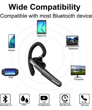 ICOMTOFIT Bluetooth Headset | Wireless Hands-Free Earpiece V5.0 with Mic for Driving/Business | iPhone & Android Compatible (Gray) - Buy Online on GoSupps.com