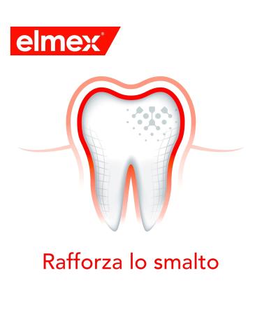 Elmex Toothpaste Caries Protection - Remineralizing Formula with Aminofluoride | 2 x 75 ml - Effective Dental Care | International Shipping - Buy Online on GoSupps.com
