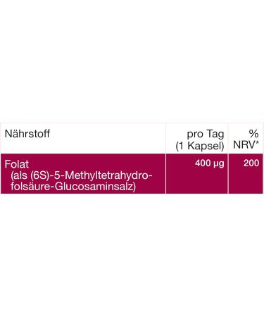 Jarrow Formulas Methyl Folate 400mcg - Vegan Capsules Gluten-Free Non-GMO Folic Acid Supplement - 60 Count - Buy Online on GoSupps.com