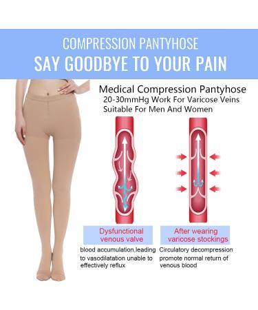 Buy Medical Compression Pantyhose for Women & Men | 20-30 mmHg Support Hose for Edema & Varicose Veins - International Shipping Available - Buy Online on GoSupps.com