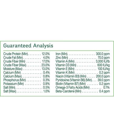 Wild Harvest Rabbit Food Blend 8 lb - Nutritious Blend for Rabbits - Buy Online on GoSupps.com