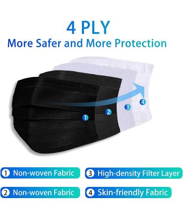 Adult 4-Ply Disposable Soft Face Mask - Breathable Safety Black Mask - Buy Online on GoSupps.com