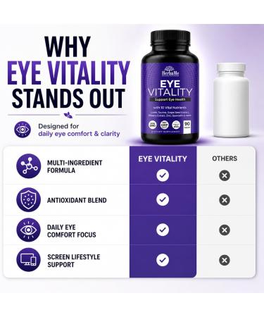 HerbaMe Eye Vitality - Eye Vitamins Supplement | Supports Vision & Macular Health | With Lutein, Bilberry, Zinc & More | 90 Capsules - Buy Online on GoSupps.com