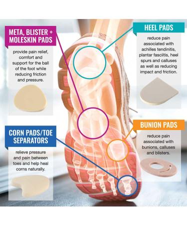 Steins Adhesive Foam Corn Pads - Callus & Corn Protector Cushion for Foot Treatment - 100 Count - Buy Online on GoSupps.com