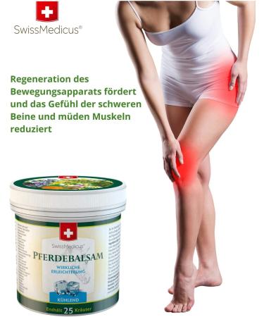  SwissMedicus Horse Ointment - Cooling Balm SwissMedicus Horse - Muscle and Ligament Massage Cream - Ideal for Athletes - Natural Plant Extracts - 500 ml - Buy Online on GoSupps.com