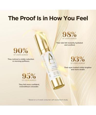 Hydrating Eye Serum for Dark Circles and Puffiness Caffeine Retinol Niacinamide Peptides Anti-Wrinkle Firming Smooths Fine Lines Under Eye Treatment 0.7 fl. oz Chic Platinum - Buy Online on GoSupps.com