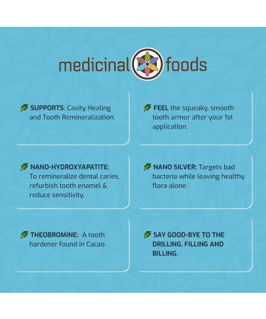 Medicinal Foods Original Dentite Cavity Healing Tooth Armor Liquid Clinically Strengthen Enamel with Remineralization Drops Hydroxyapatite - 2 Oz - Buy Online on GoSupps.com