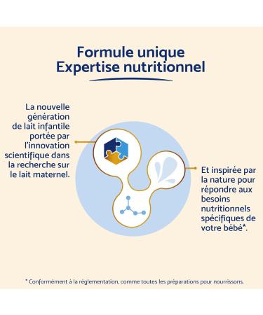 Inostime LPN HMO Plus Infantile Milk 1st Age Pack of 3 - Buy Online on GoSupps.com