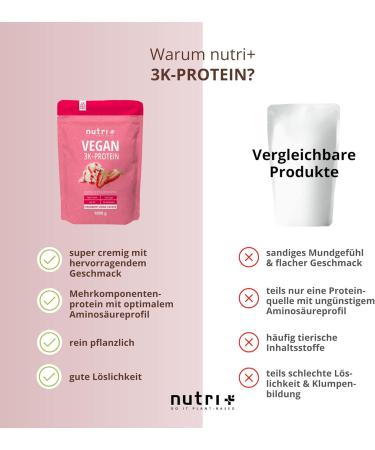 Vegan Protein Powder Strawberry Cream 1kg - 83% Plant-Based Protein Lactose-Free Vegan Shake - Nutri + Vegetable Protein - Buy Online on GoSupps.com