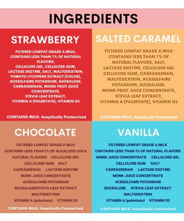 Fairlife Nutrition Plan High Protein Shake Assorted Variety Pack Sampler - 11.5 Fl Oz (8 Pack) - Buy Online on GoSupps.com