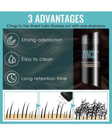  Viexpand 27.5G Fiber for Hair Hair Fiber Hair Fiber for Hair Thickening Anti-thinning Powder for Fine Hair Volumizing Hair Powder for - Buy Online on GoSupps.com